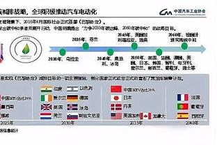 奥克兰城vs吉达联合，周通下半场替补登场亮相世俱杯